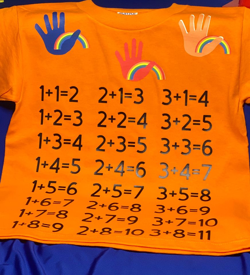 Rainbows Of Learning