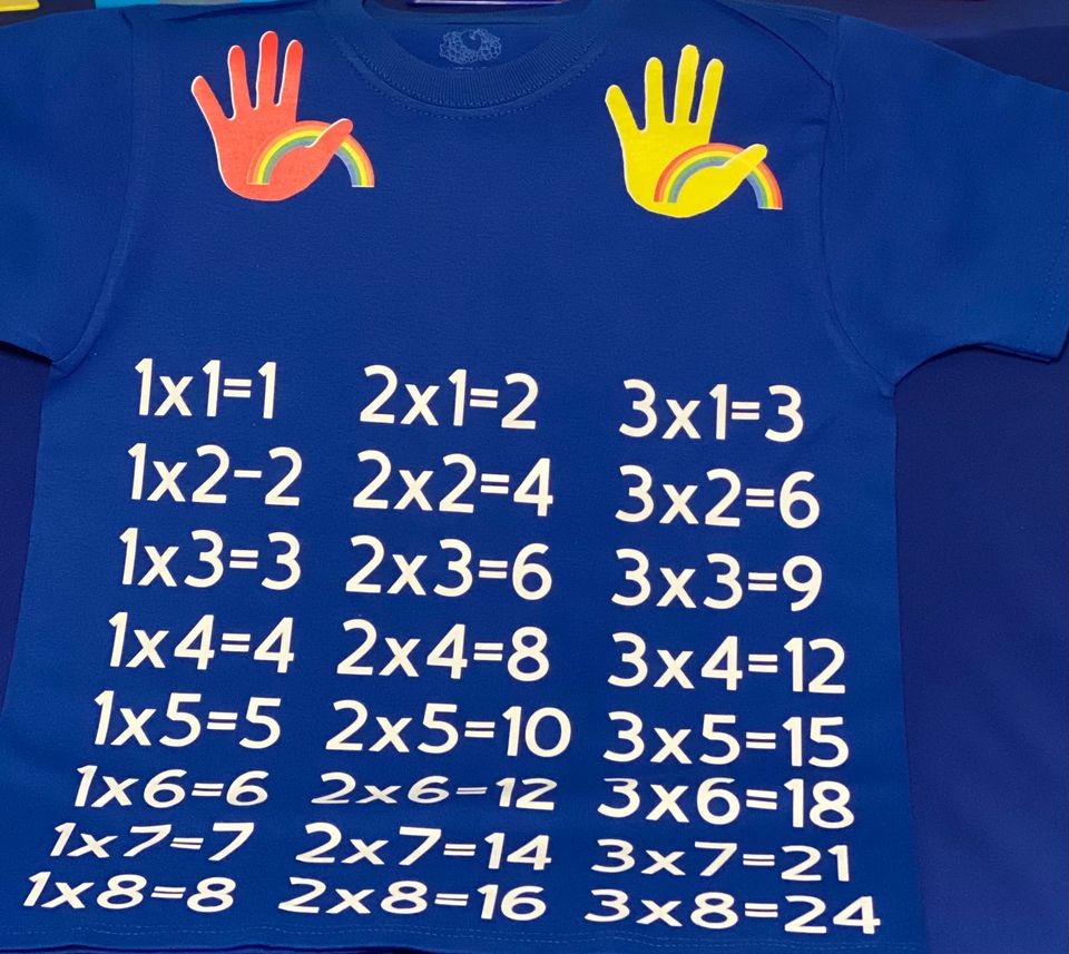 Multiplication Shirt - Image 4